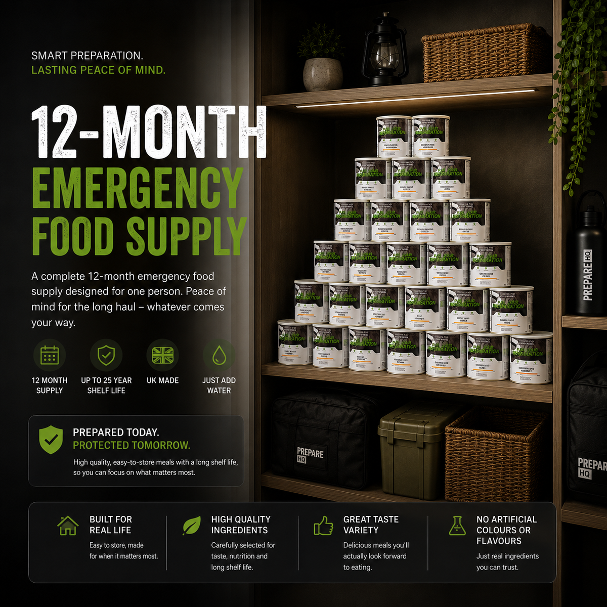 12 Month Emergency Food Supply – 1 Person