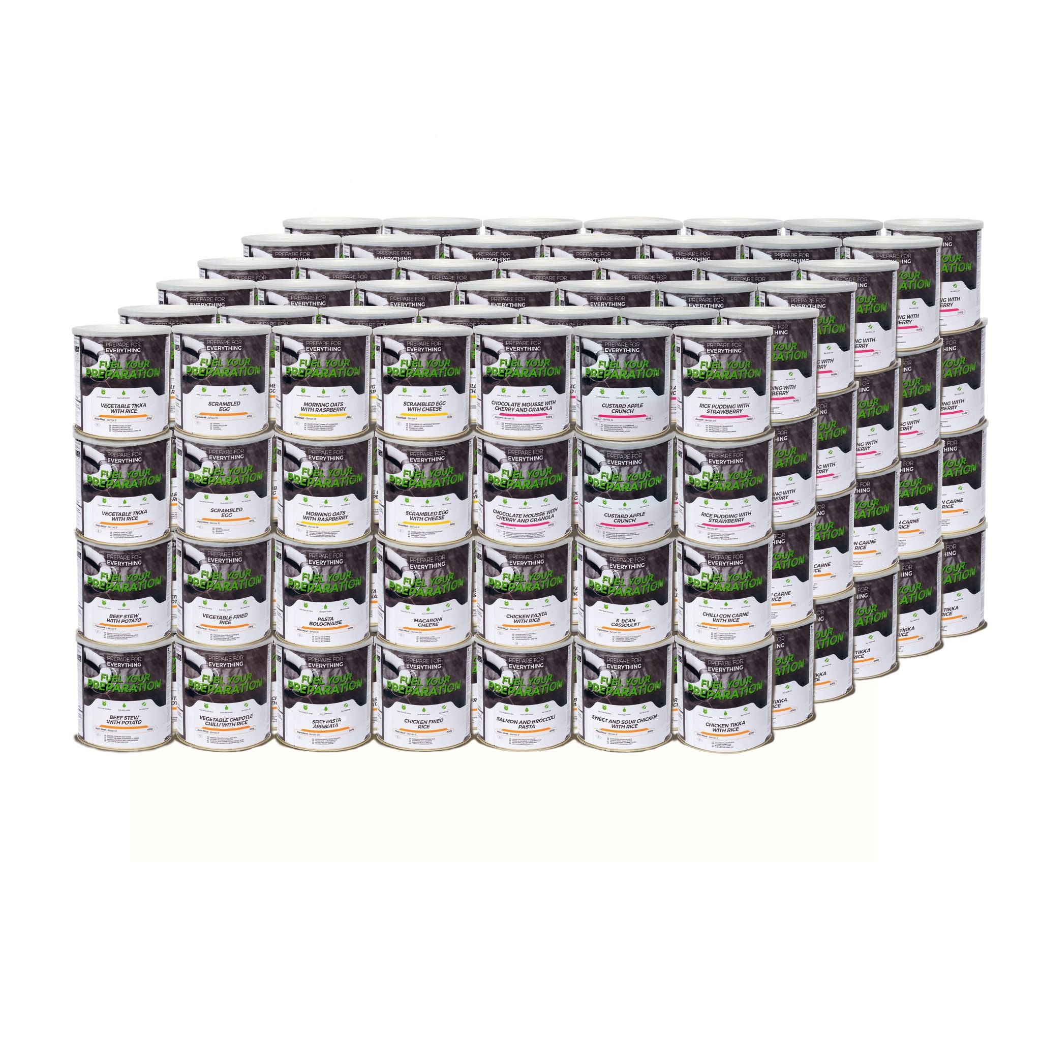 12 Months Deluxe Complete Solution